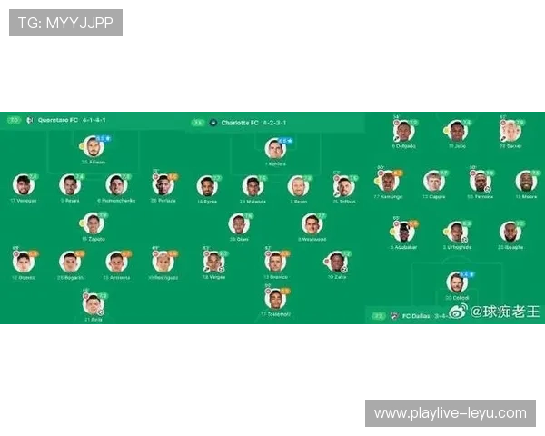 墨西哥美洲俱乐部最新动态：新赛季阵容调整引发关注