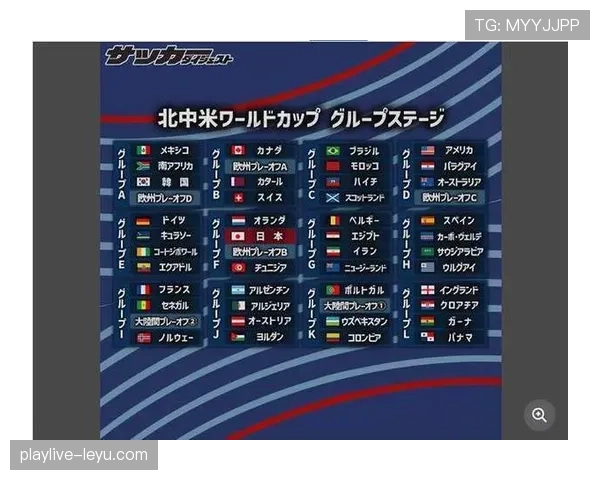 2026世界杯临近，亚洲球队积极备战状态回升引发关注