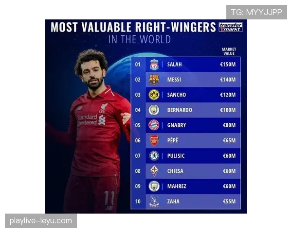 C罗与凯恩的中锋能力对比：终结效率与战术角色有何差异