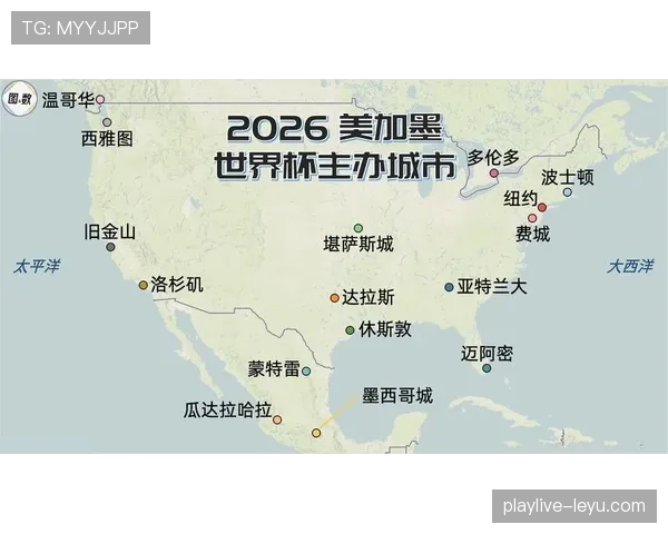 2026世界杯规则下顺位怎么算