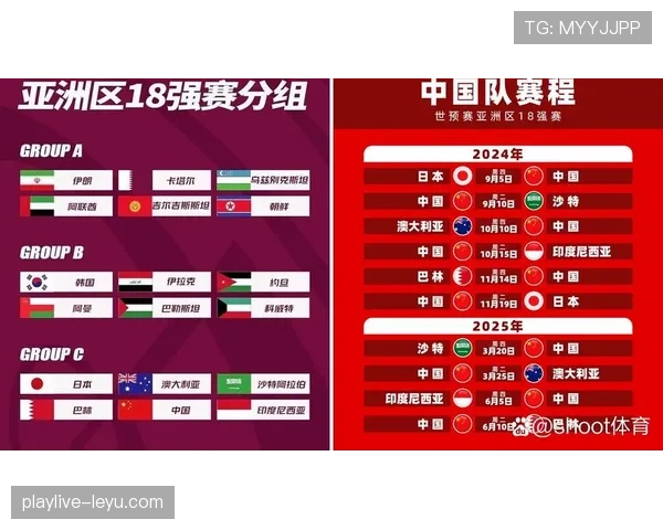 2026世界杯第三筛选怎么算 2026世界杯第三筛选怎么算