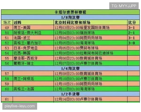 美国世界杯D组晋级回顾:小组第一进入32强 美国世界杯D组晋级回顾:小组第一进入32强